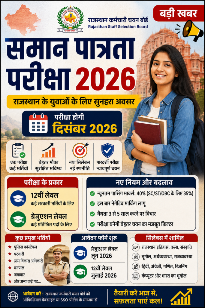 CET 2026 New Exam Rules