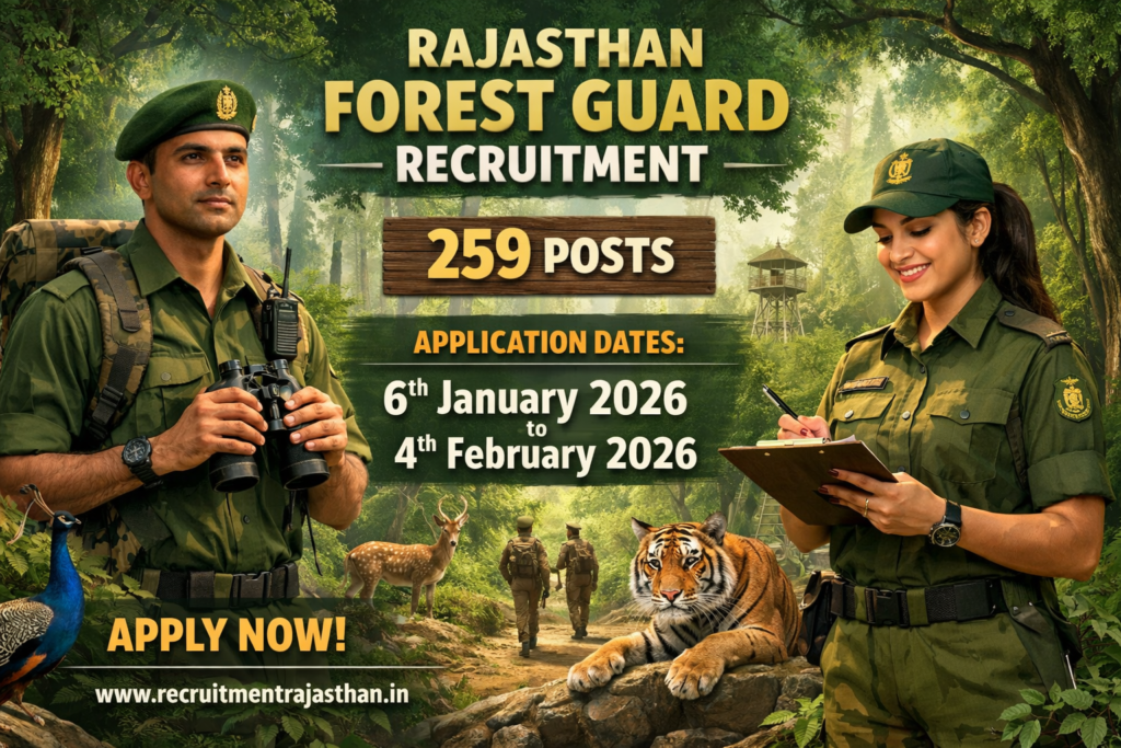 Rajasthan Forester New Vacancy