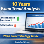 Last 10 Years Question Paper Analysis in Hindi: 2026