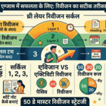 Best Revision Cycles for Government Exams 2026