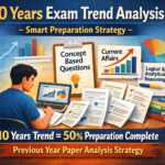 What trends do you see from the paper analysis of the last 10 years?