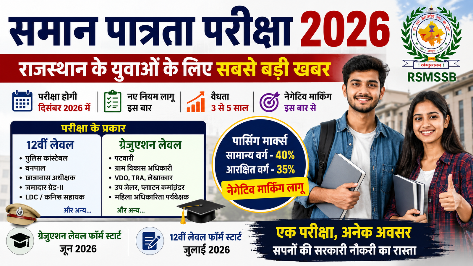 CET 2026 New Exam Rules